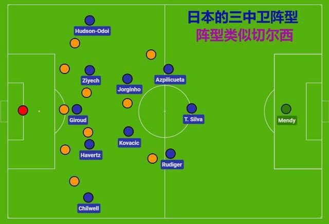 大香焦久久