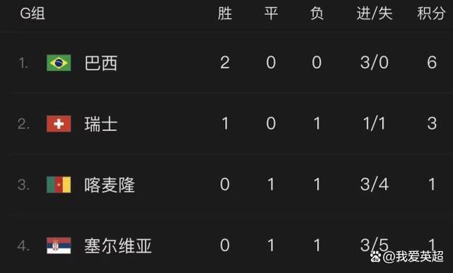 亚洲精品视频在线