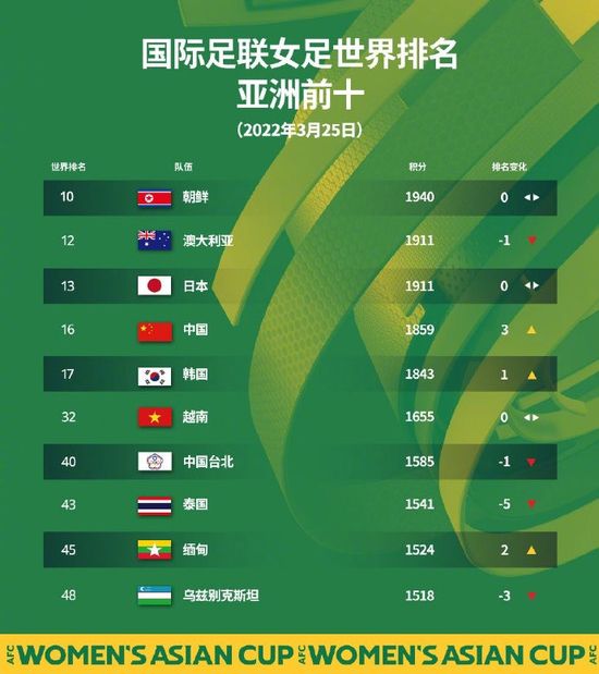 自拍偷拍图区