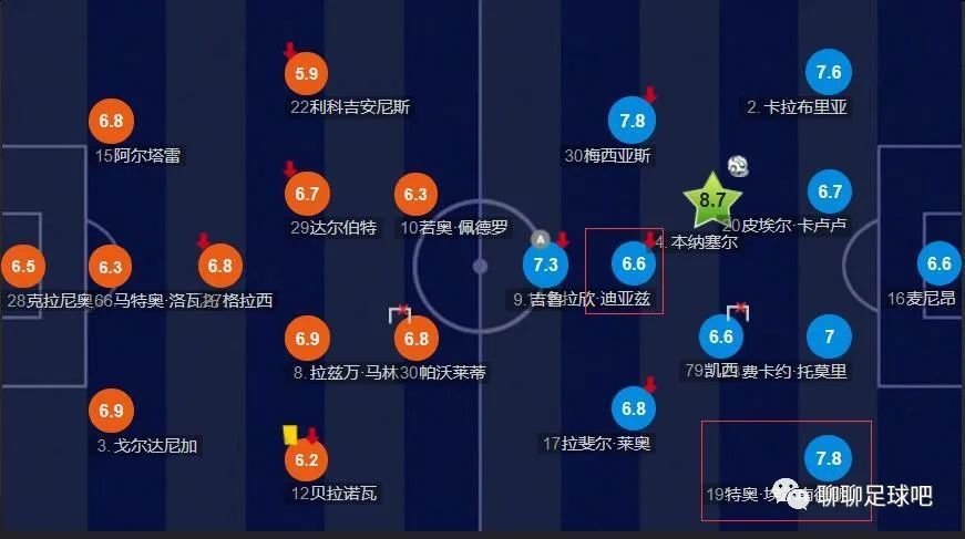 33a最新ip地址